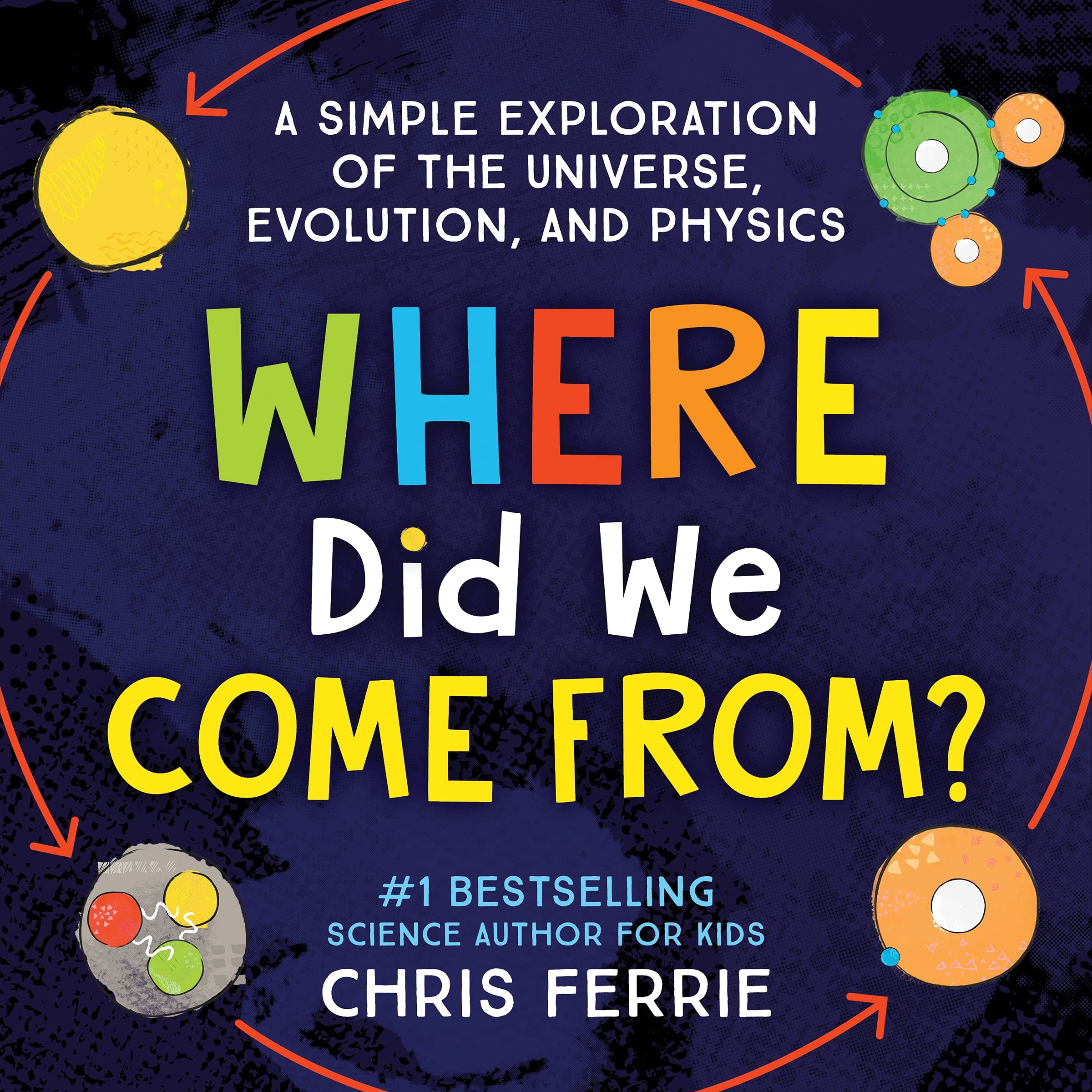 Where Did We Come From? Book Cover